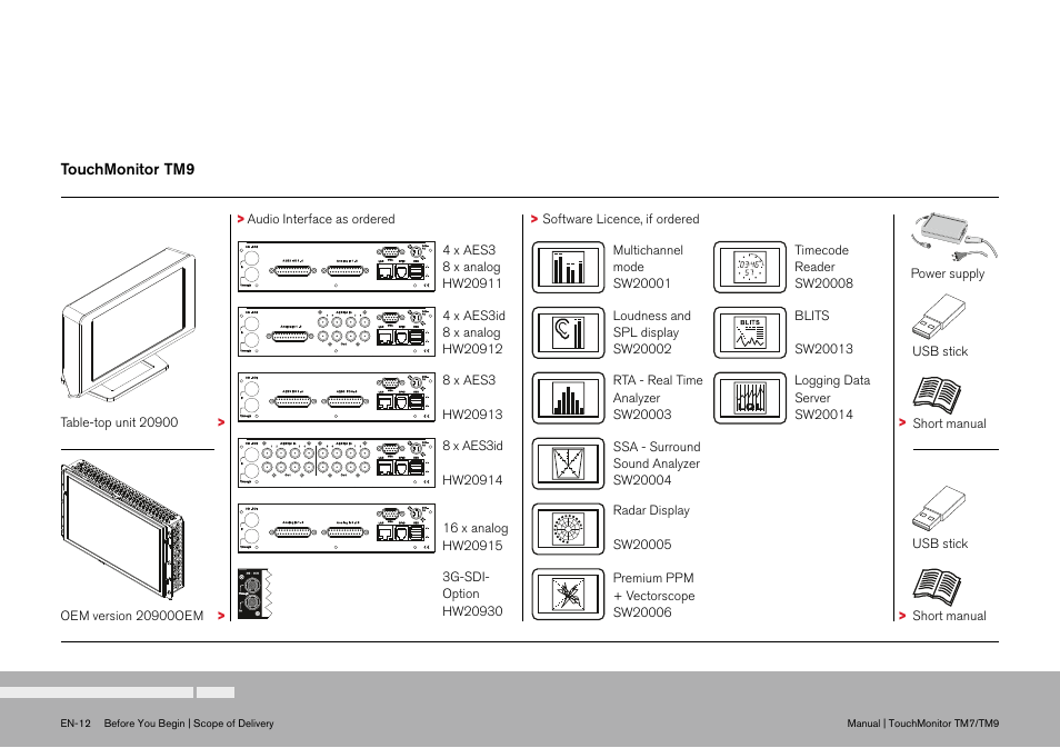 TC Electronic TouchMonitor User Manual | Page 12 / 38