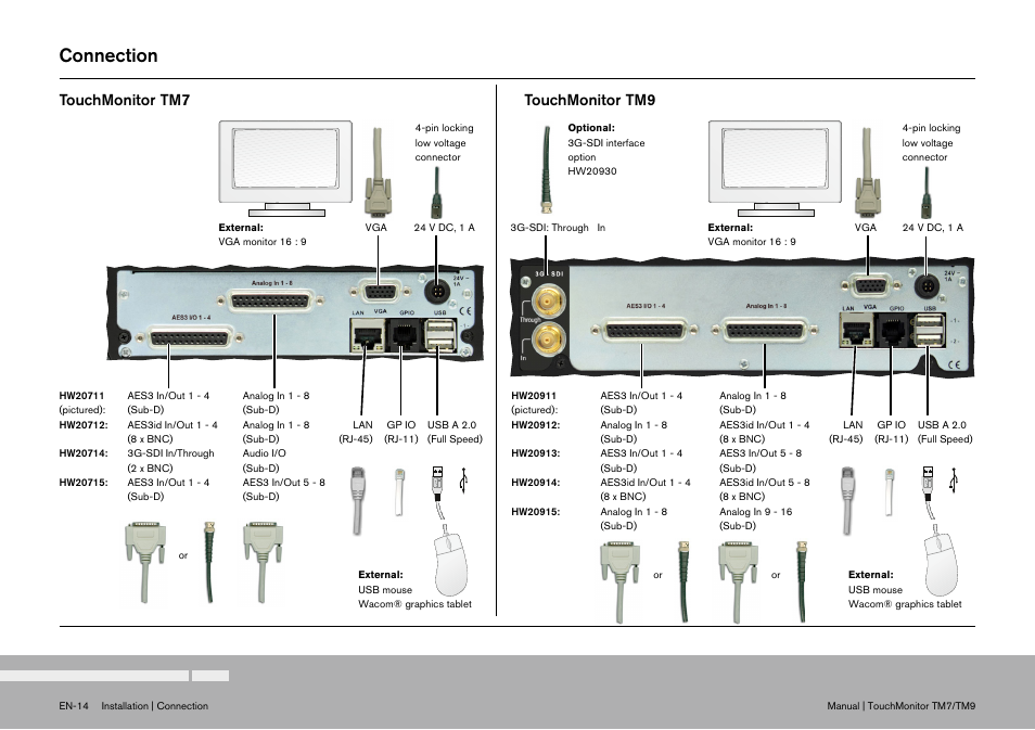 Connection, Create your own preset 20, Touchmonitor tm9 touchmonitor tm7 | TC Electronic TouchMonitor User Manual | Page 14 / 38