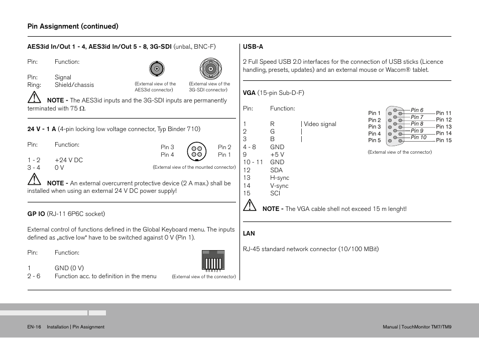 TC Electronic TouchMonitor User Manual | Page 16 / 38