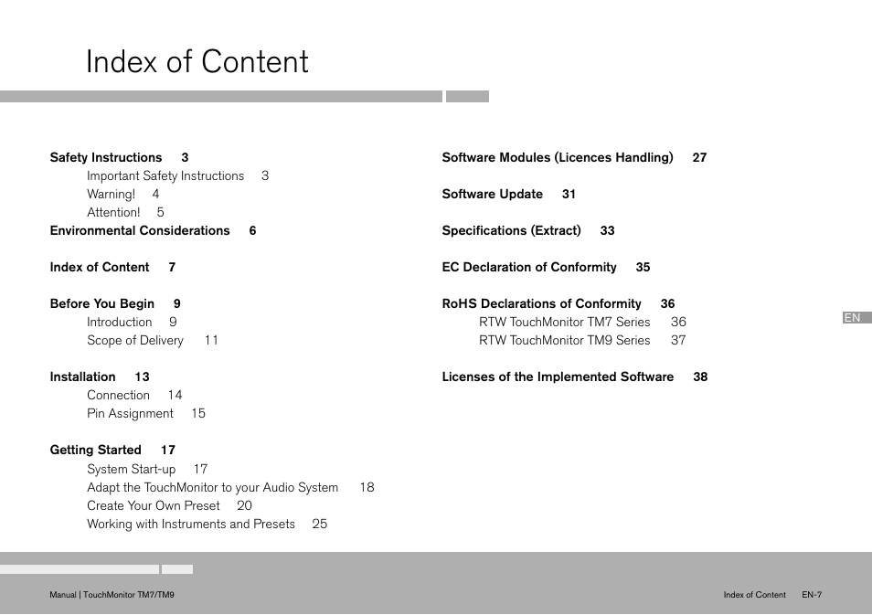 Index of content | TC Electronic TouchMonitor User Manual | Page 7 / 38