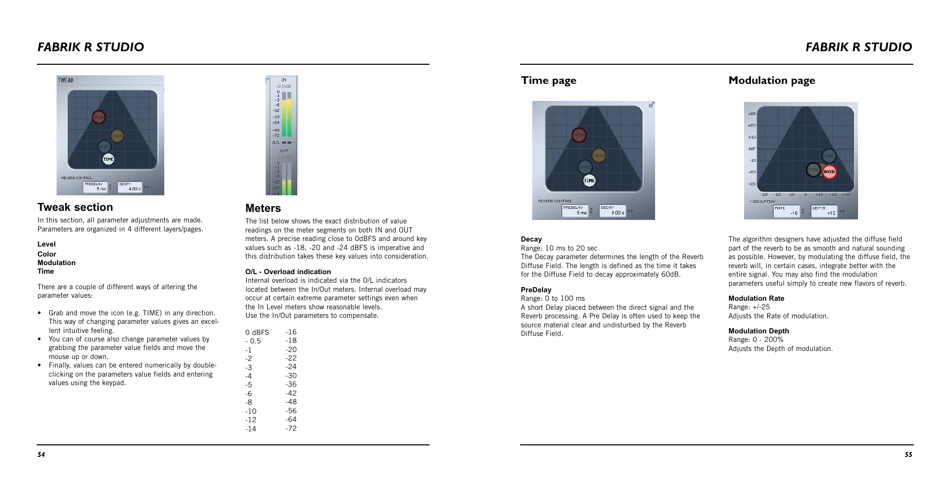 Fabrik r studio, Meters, Time page | Modulation page | TC Electronic Studio Konnekt 48 User Manual | Page 29 / 37