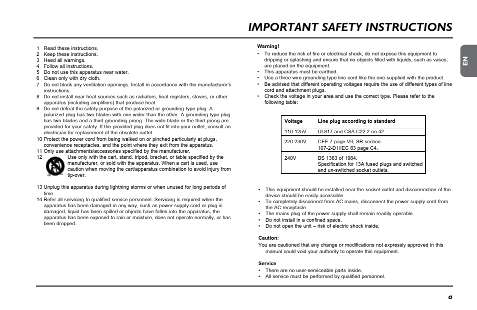 Important safety instructions | TC Electronic BH500 User Manual | Page 3 / 20