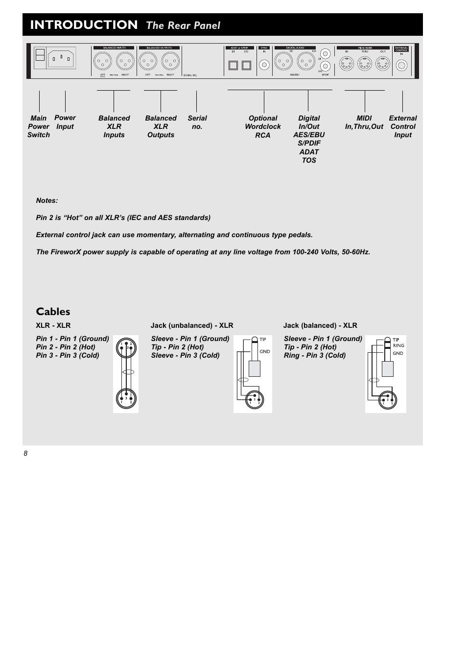 Introduction, The rear panel, Cables | TC Electronic FireworX User Manual | Page 10 / 82