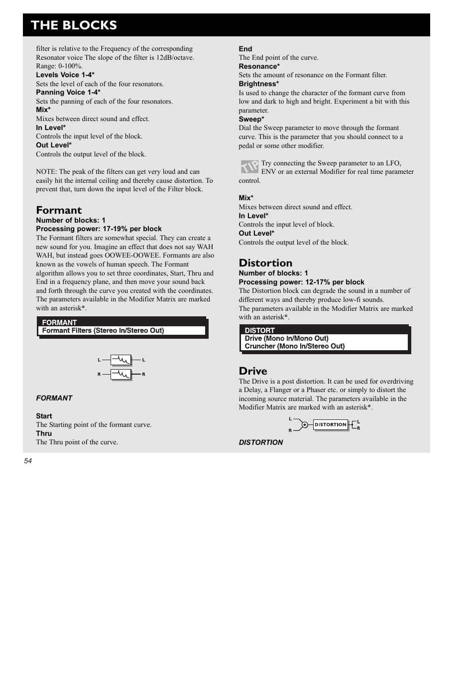 The blocks, Distortion, Drive | Formant | TC Electronic FireworX User Manual | Page 56 / 82