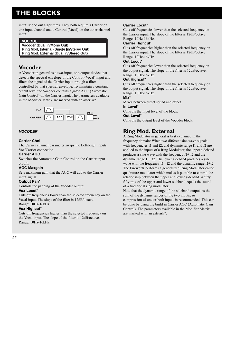 The blocks, Ring mod. external, Vocoder | TC Electronic FireworX User Manual | Page 58 / 82