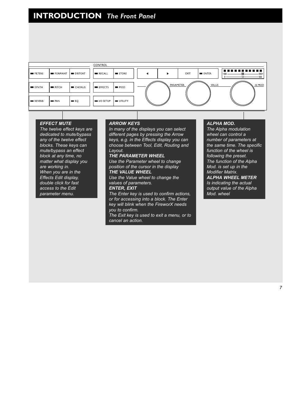 Introduction, The front panel | TC Electronic FireworX User Manual | Page 9 / 82