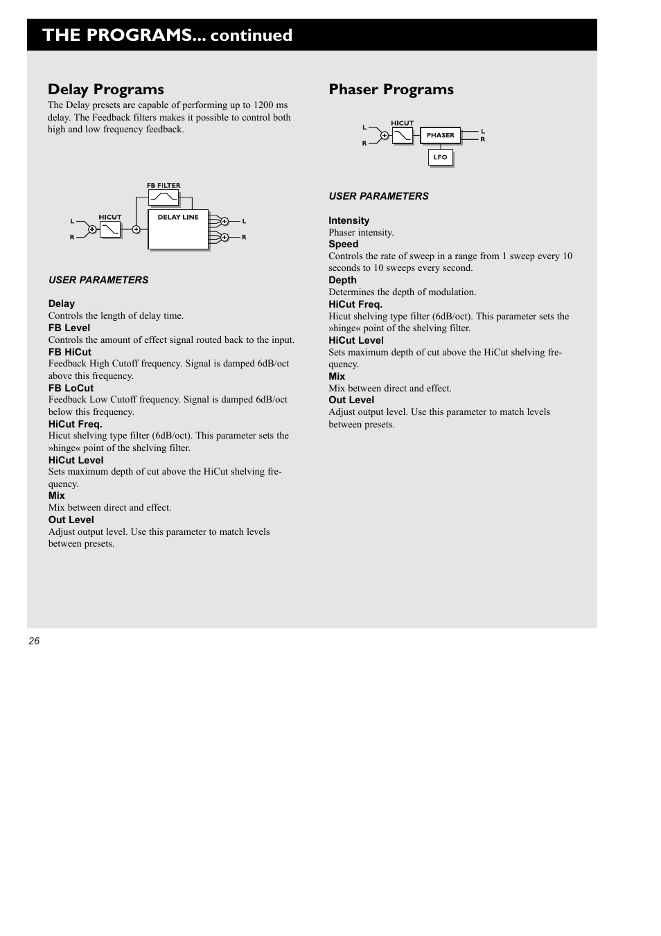 The programs... continued, Delay programs, Phaser programs | TC Electronic M2000 User Manual | Page 26 / 37