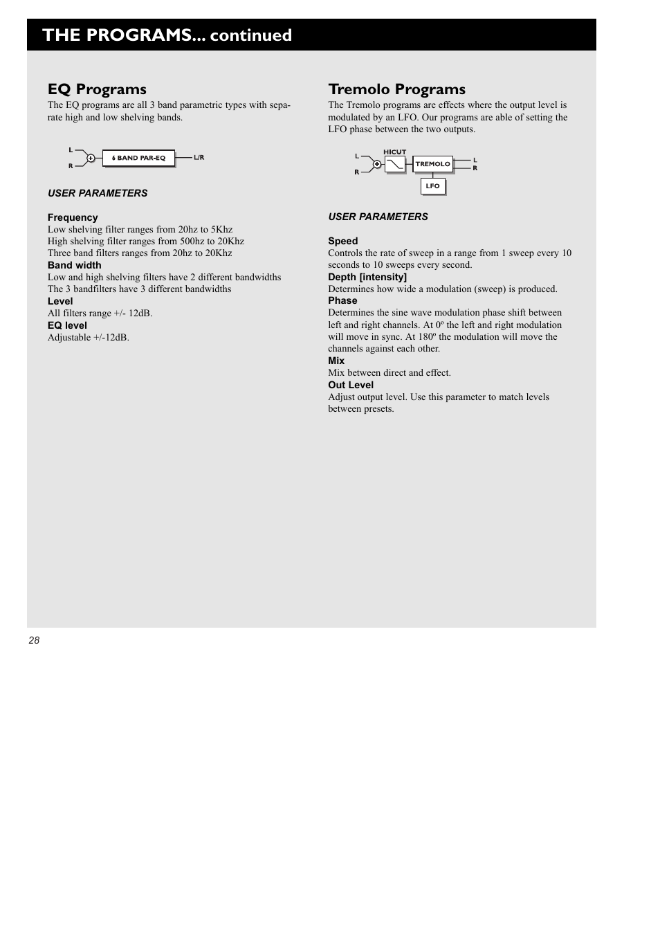 The programs... continued, Eq programs, Tremolo programs | TC Electronic M2000 User Manual | Page 28 / 37