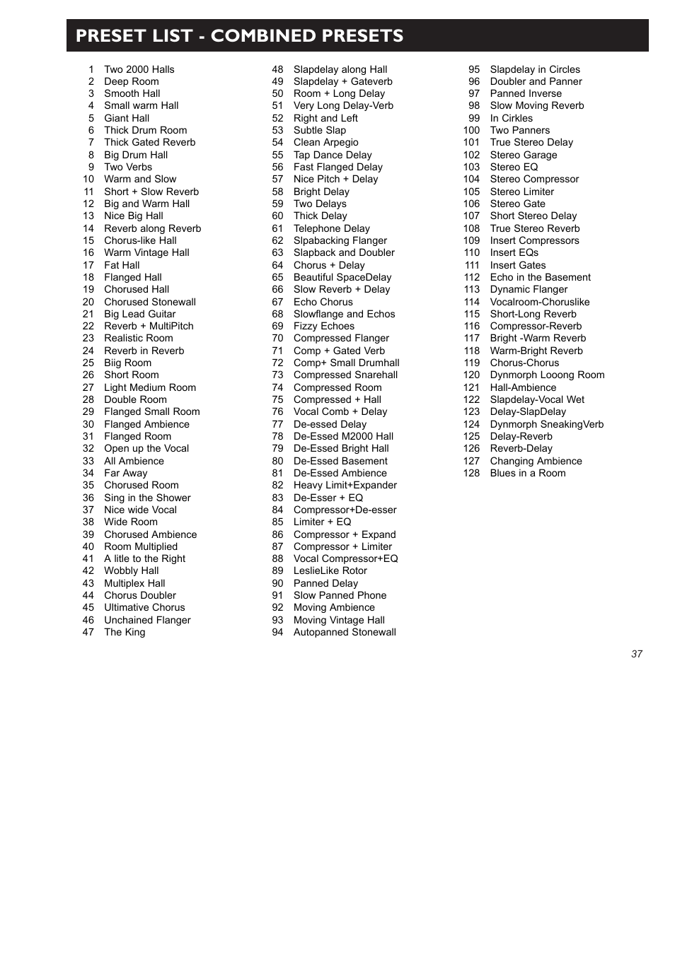 Preset list - combined presets | TC Electronic M2000 User Manual | Page 37 / 37