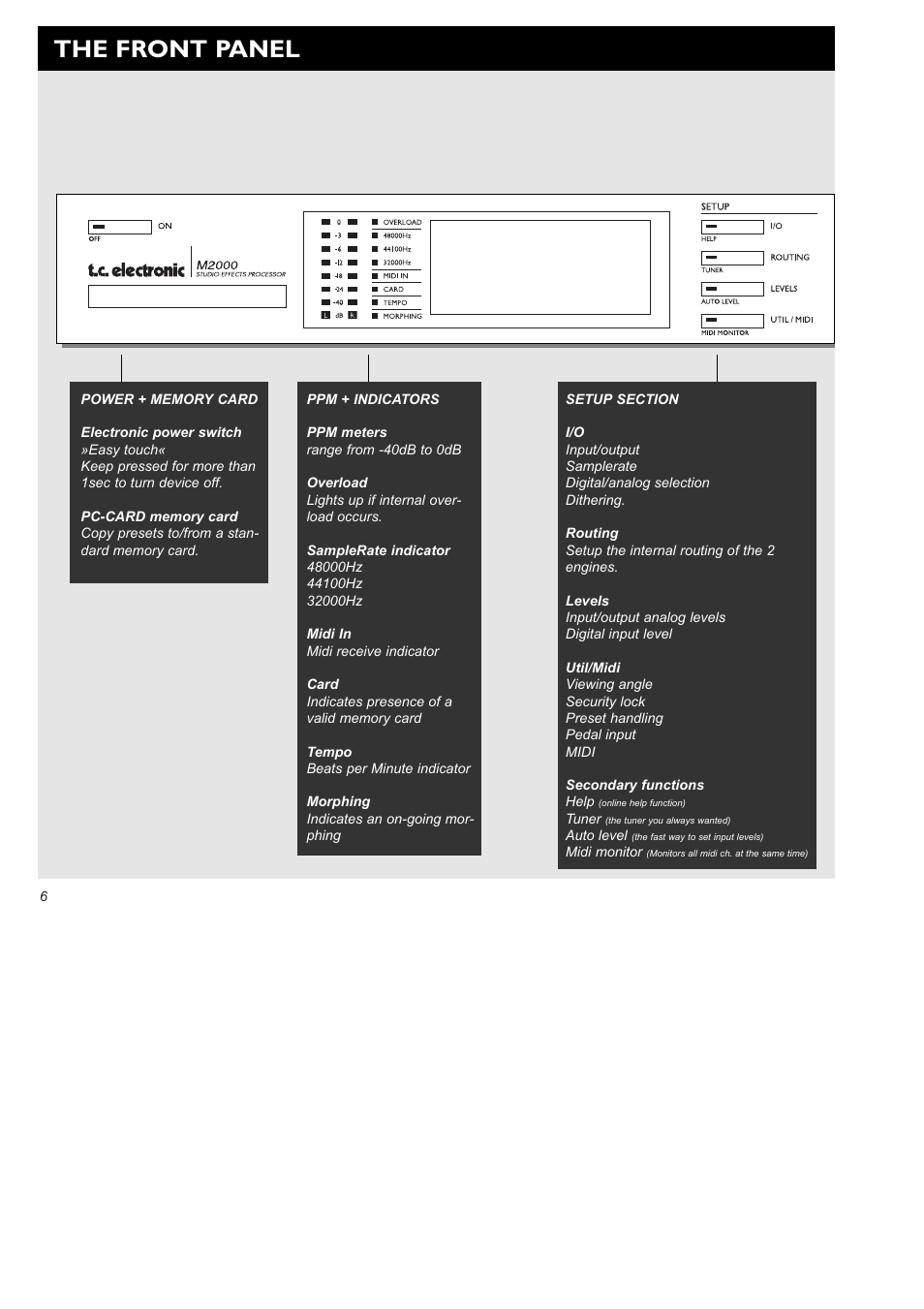 The front panel | TC Electronic M2000 User Manual | Page 6 / 37