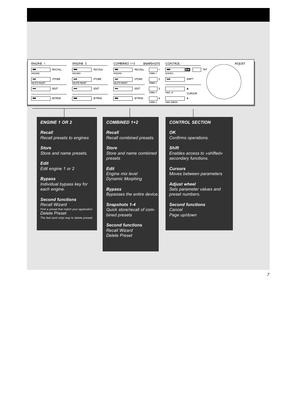 TC Electronic M2000 User Manual | Page 7 / 37