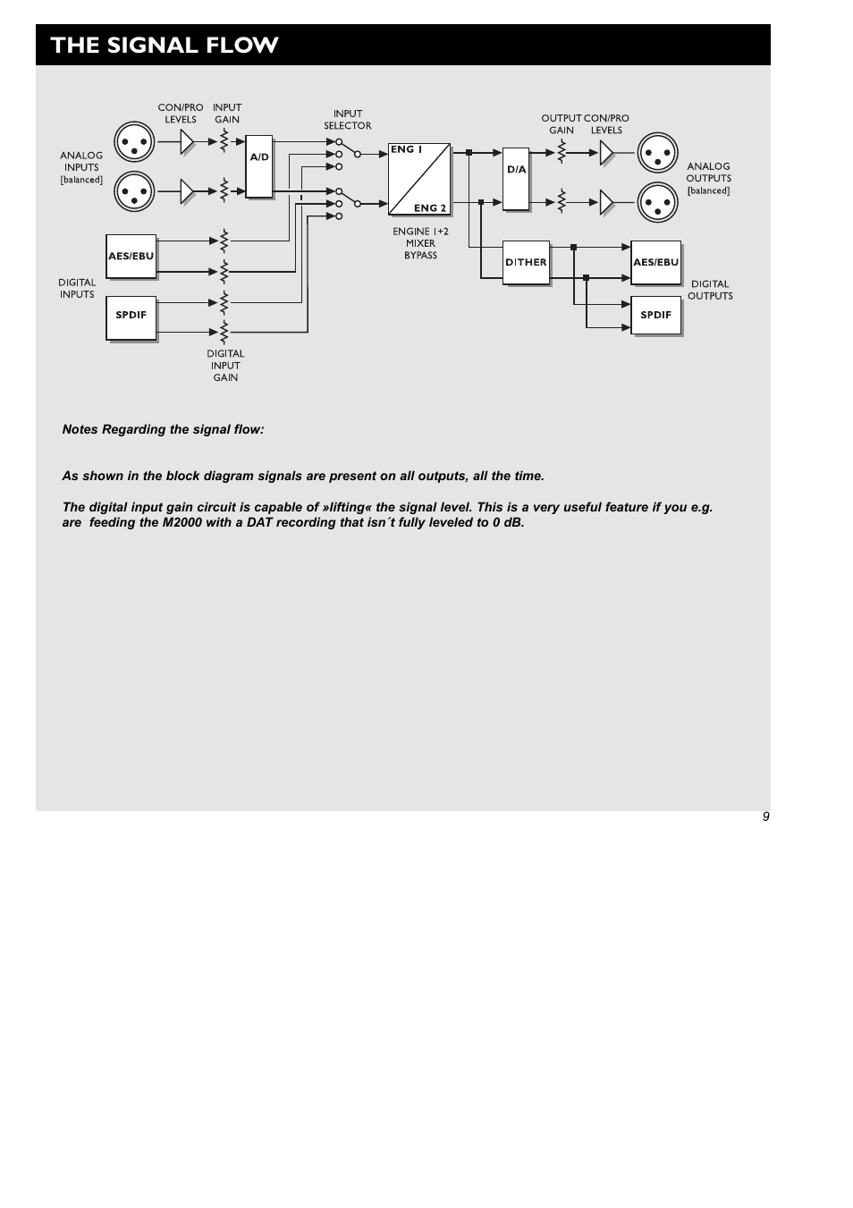 The signal flow | TC Electronic M2000 User Manual | Page 9 / 37