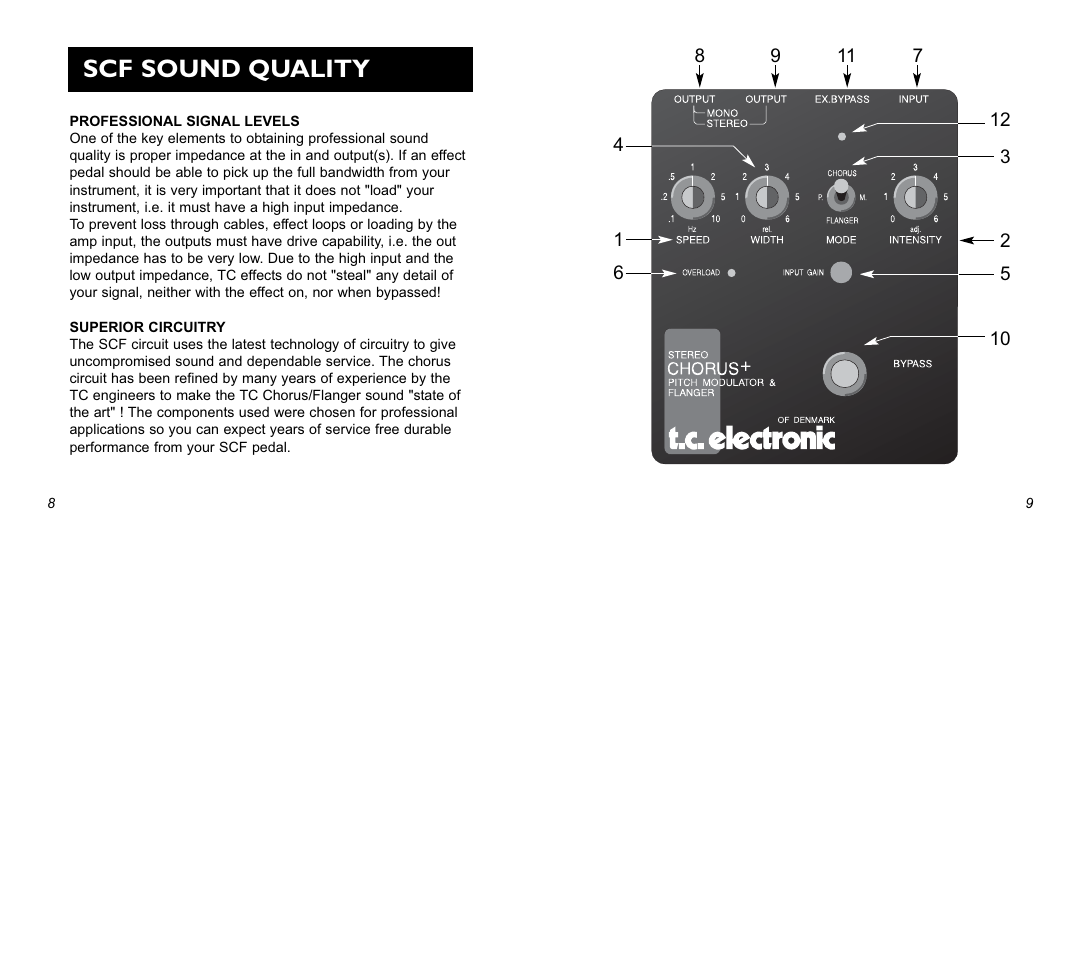 Scf sound quality | TC Electronic SCF Stereo Chorus Flanger User Manual | Page 5 / 14