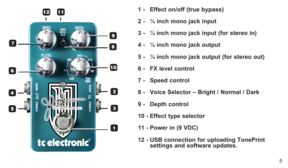 TC Electronic The Dreamscape User Manual | Page 5 / 15