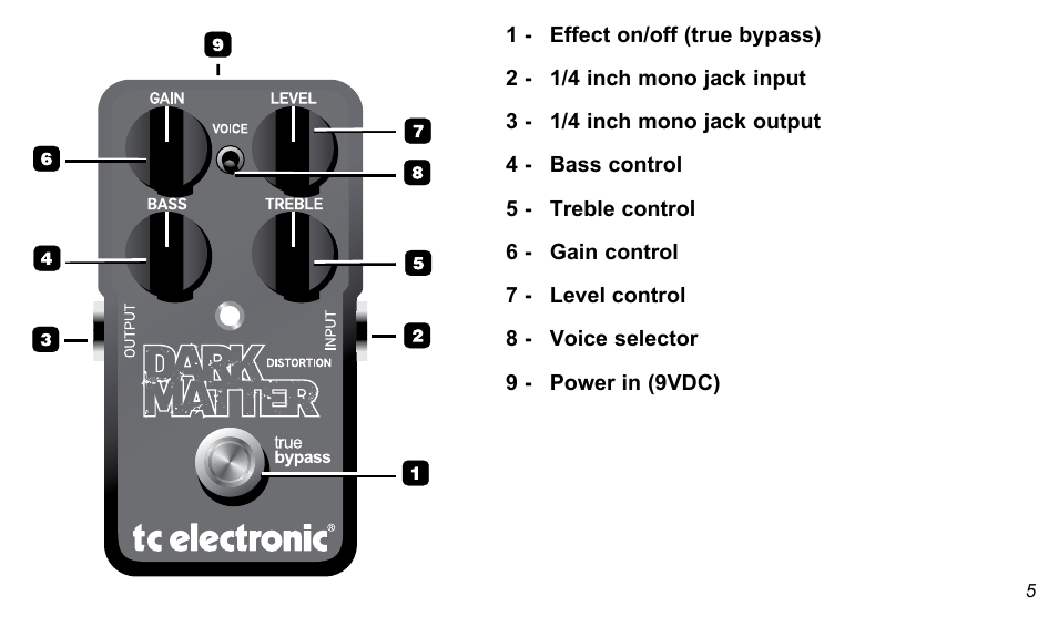 TC Electronic Dark Matter Distortion User Manual | Page 5 / 10