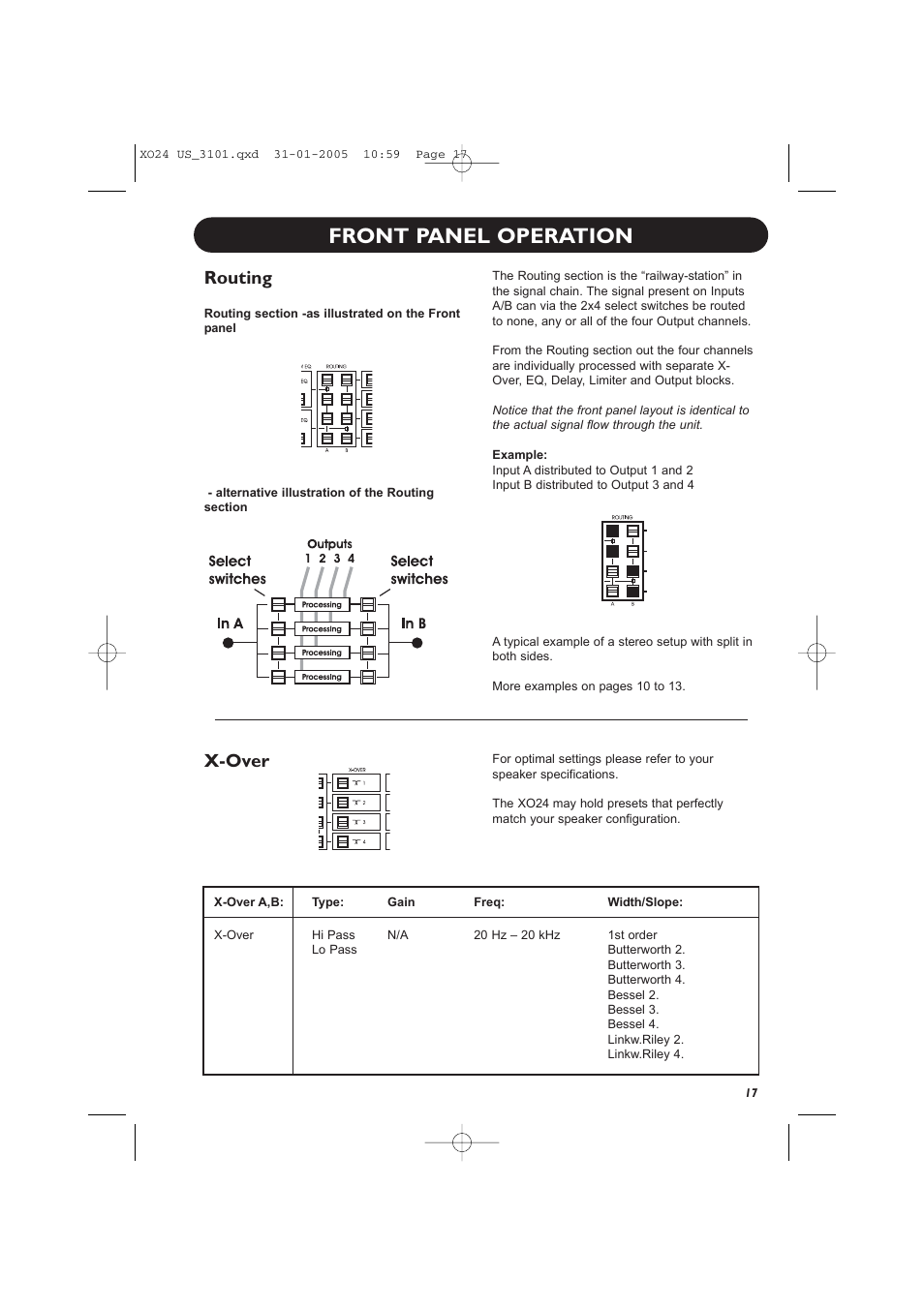 Front panel operation, Routing, X-over | TC Electronic XO24 User Manual | Page 19 / 23