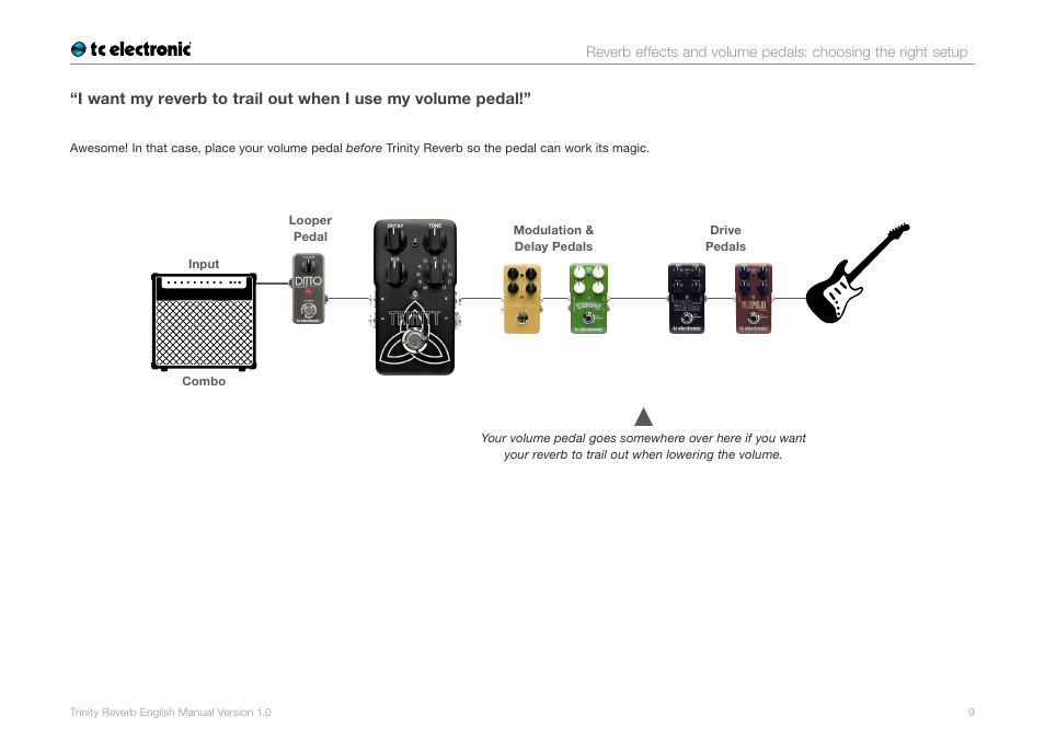 TC Electronic Trinity Reverb User Manual | Page 11 / 20