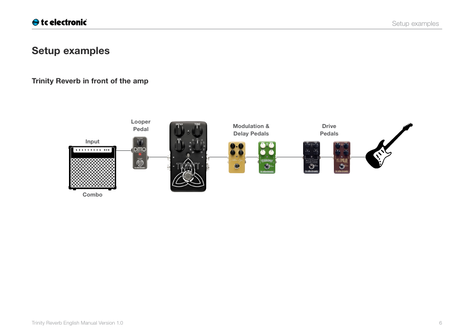 Setup examples | TC Electronic Trinity Reverb User Manual | Page 8 / 20
