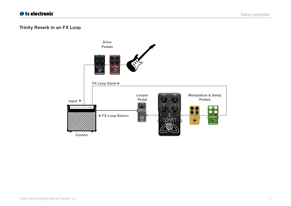 TC Electronic Trinity Reverb User Manual | Page 9 / 20
