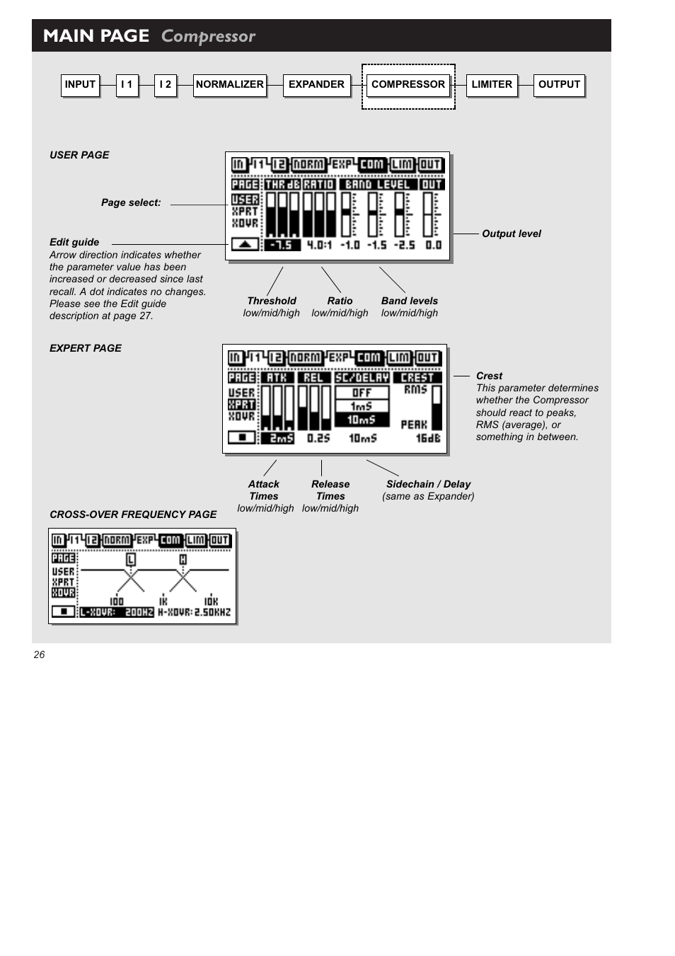 Main page compressor | TC Electronic Finalizer 96k User Manual | Page 26 / 56