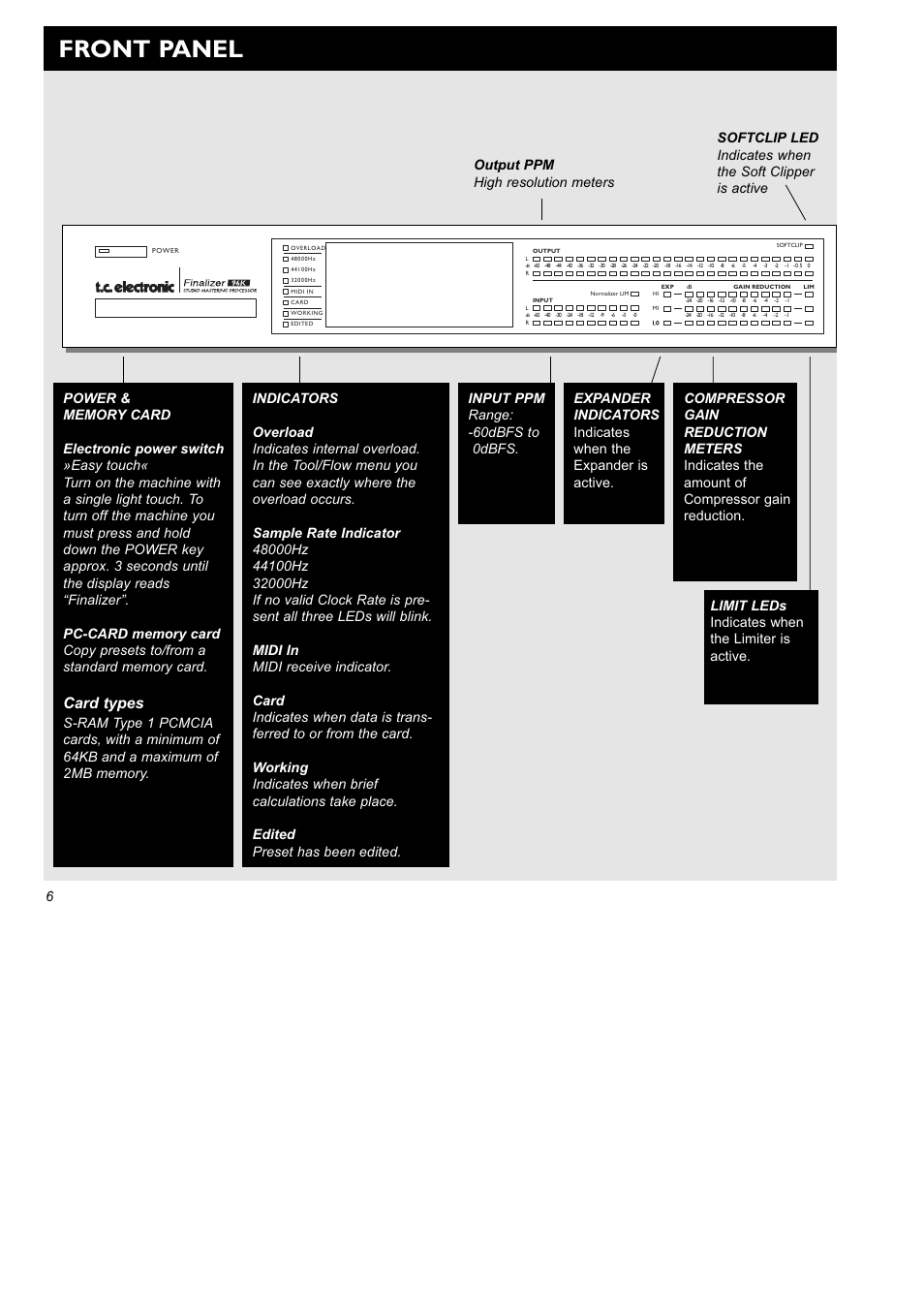 Front panel, Card types | TC Electronic Finalizer 96k User Manual | Page 6 / 56