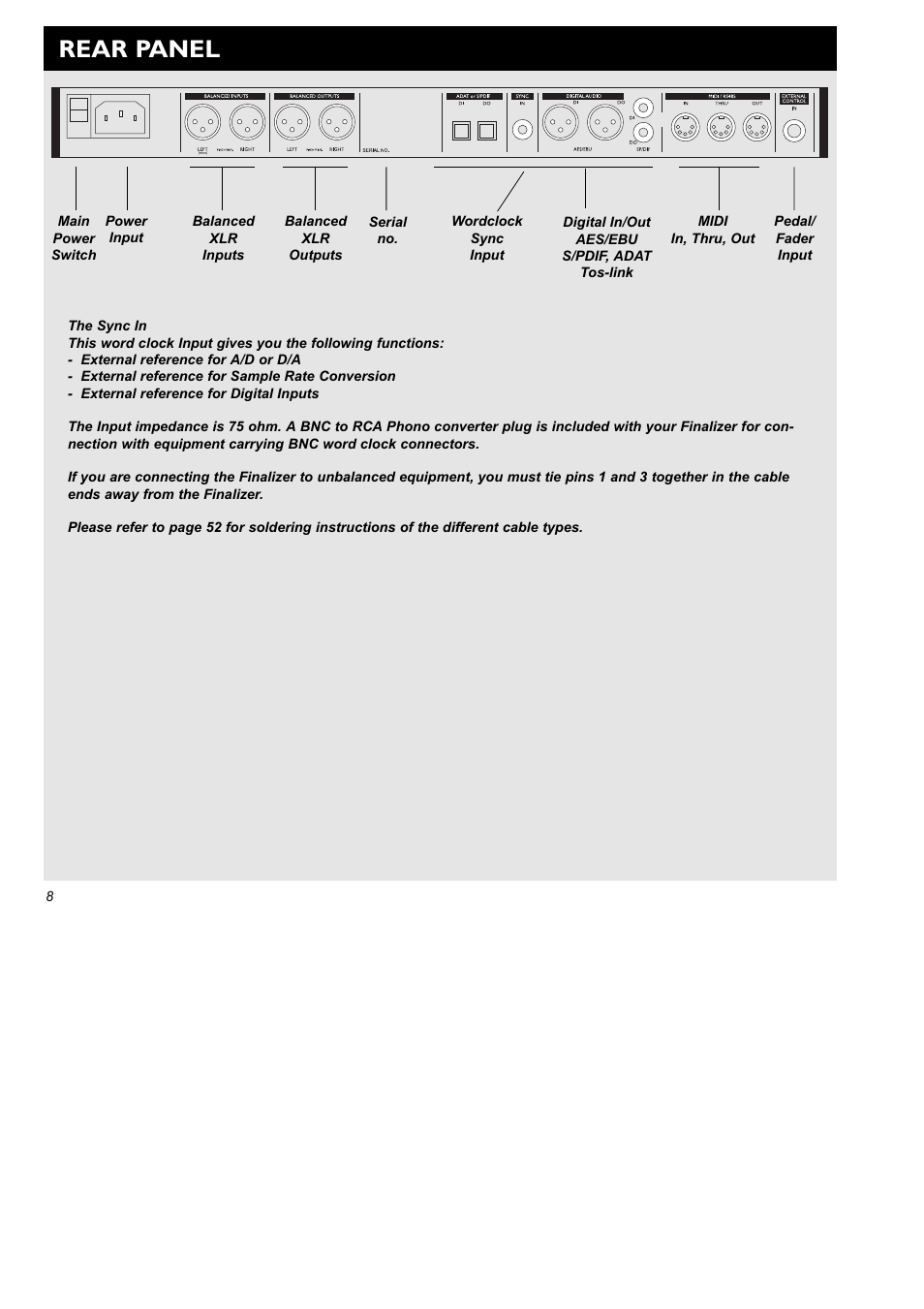 Rear panel | TC Electronic Finalizer 96k User Manual | Page 8 / 56