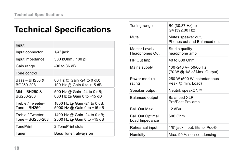 Technical specifications | TC Electronic BG250 User Manual | Page 22 / 24