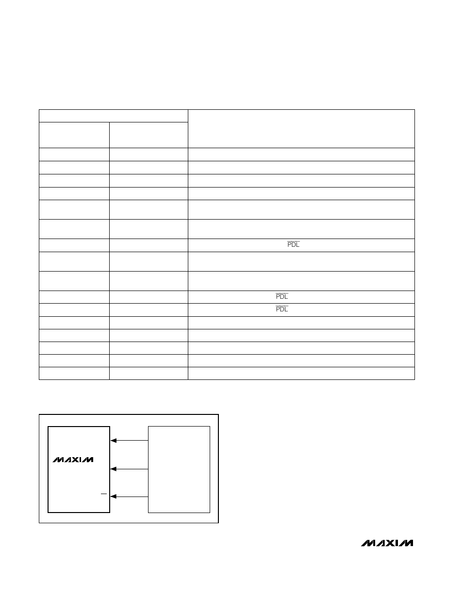 Table 1. serial-interface programming commands | Rainbow Electronics MAX5151 User Manual | Page 10 / 16