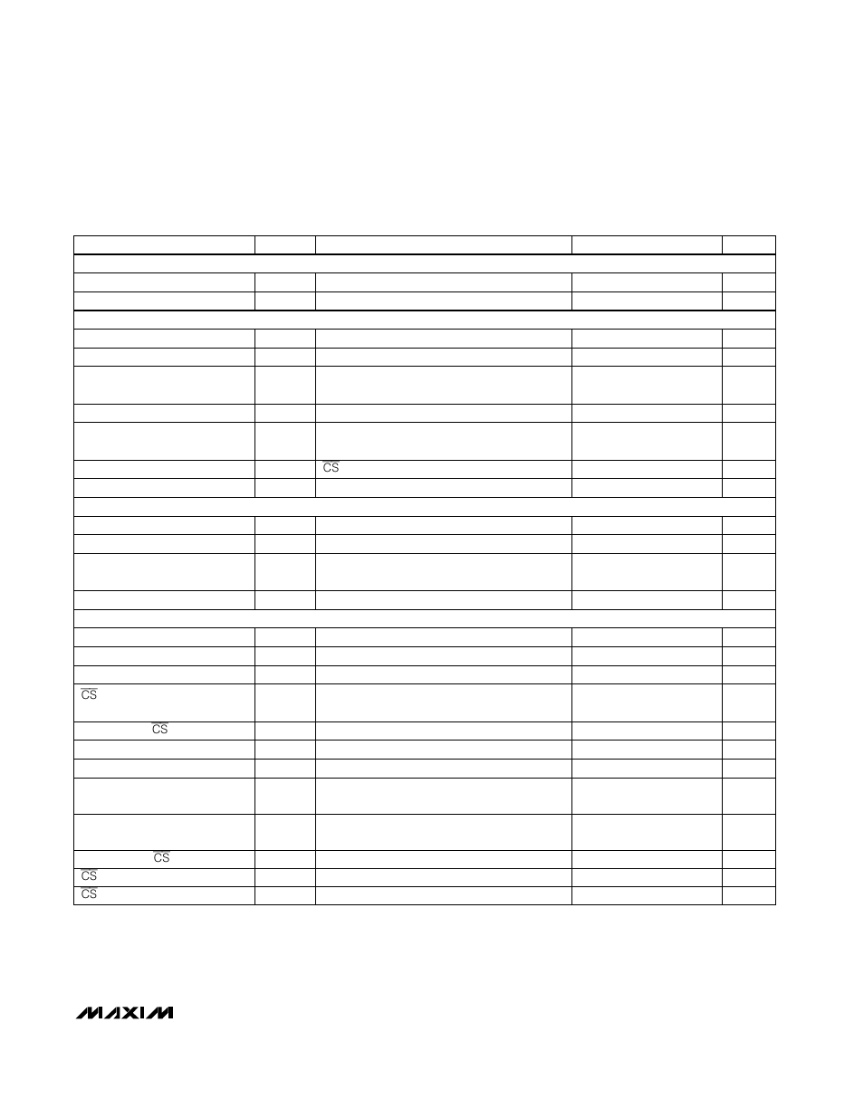 Electrical characteristics—max5150 (continued) | Rainbow Electronics MAX5151 User Manual | Page 3 / 16