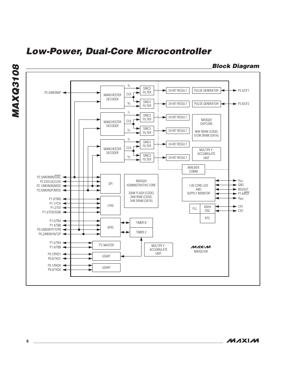 Block diagram, Maxq3108 low-power, dual-core microcontroller | Rainbow Electronics MAXQ3108 User Manual | Page 6 / 64