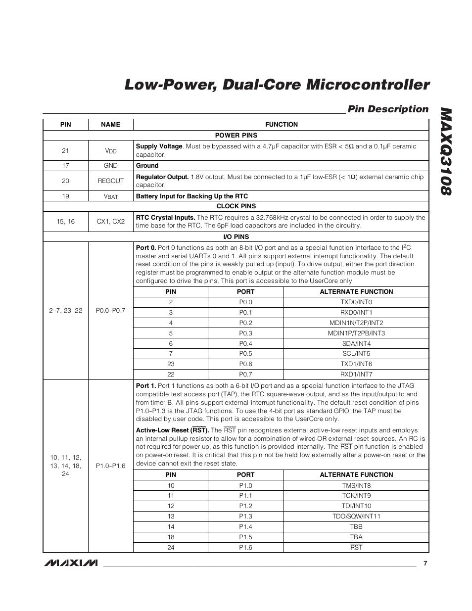Pin description, Maxq3108 low-power, dual-core microcontroller | Rainbow Electronics MAXQ3108 User Manual | Page 7 / 64