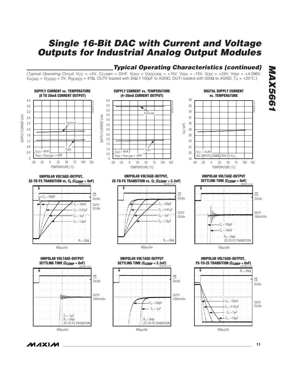 Typical operating characteristics (continued) | Rainbow Electronics MAX5661 User Manual | Page 11 / 39