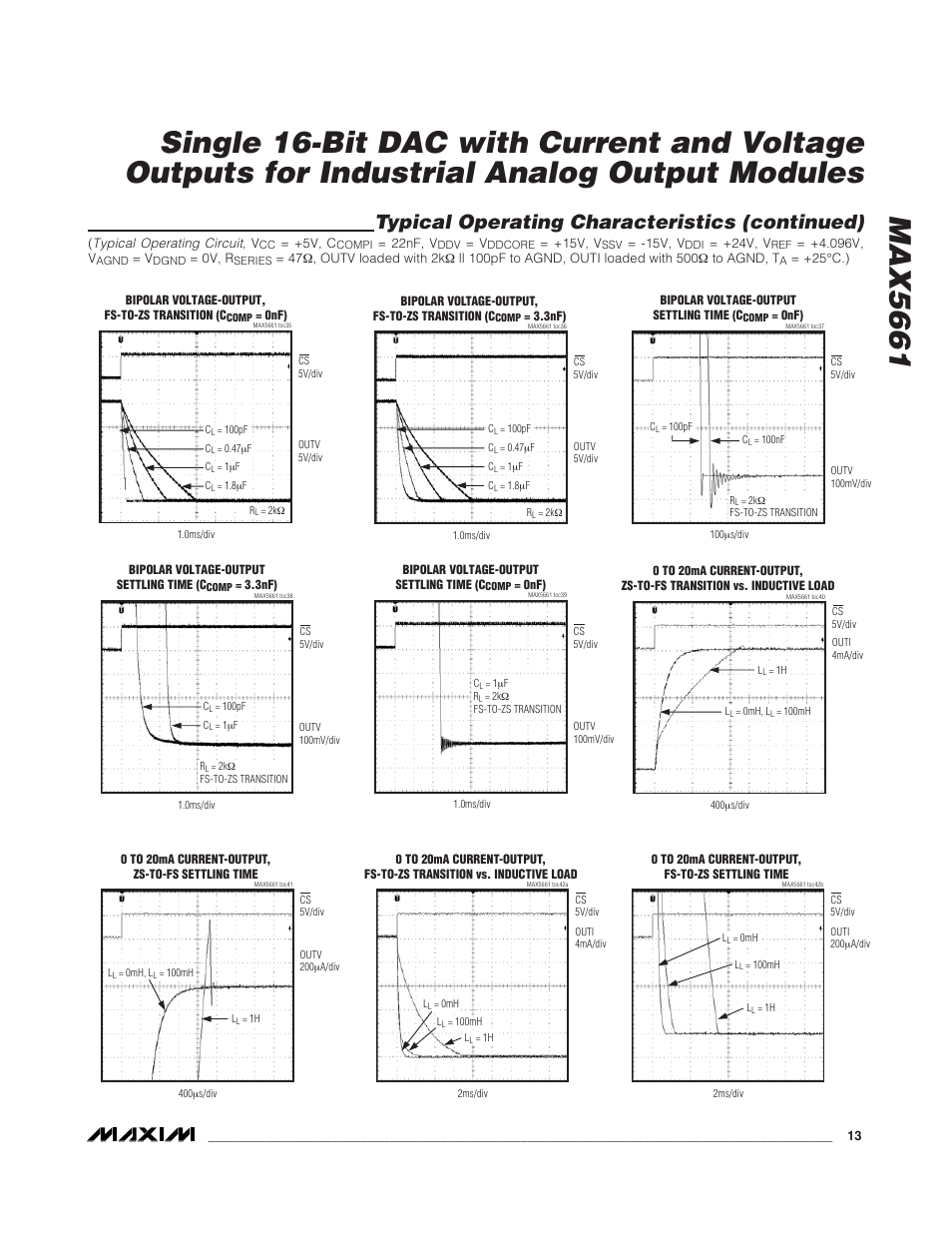 Typical operating characteristics (continued) | Rainbow Electronics MAX5661 User Manual | Page 13 / 39
