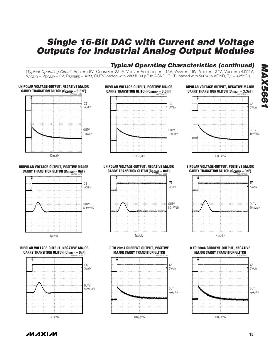 Typical operating characteristics (continued) | Rainbow Electronics MAX5661 User Manual | Page 15 / 39