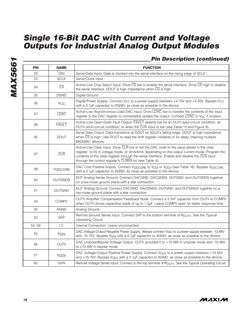 Pin description (continued) | Rainbow Electronics MAX5661 User Manual | Page 18 / 39