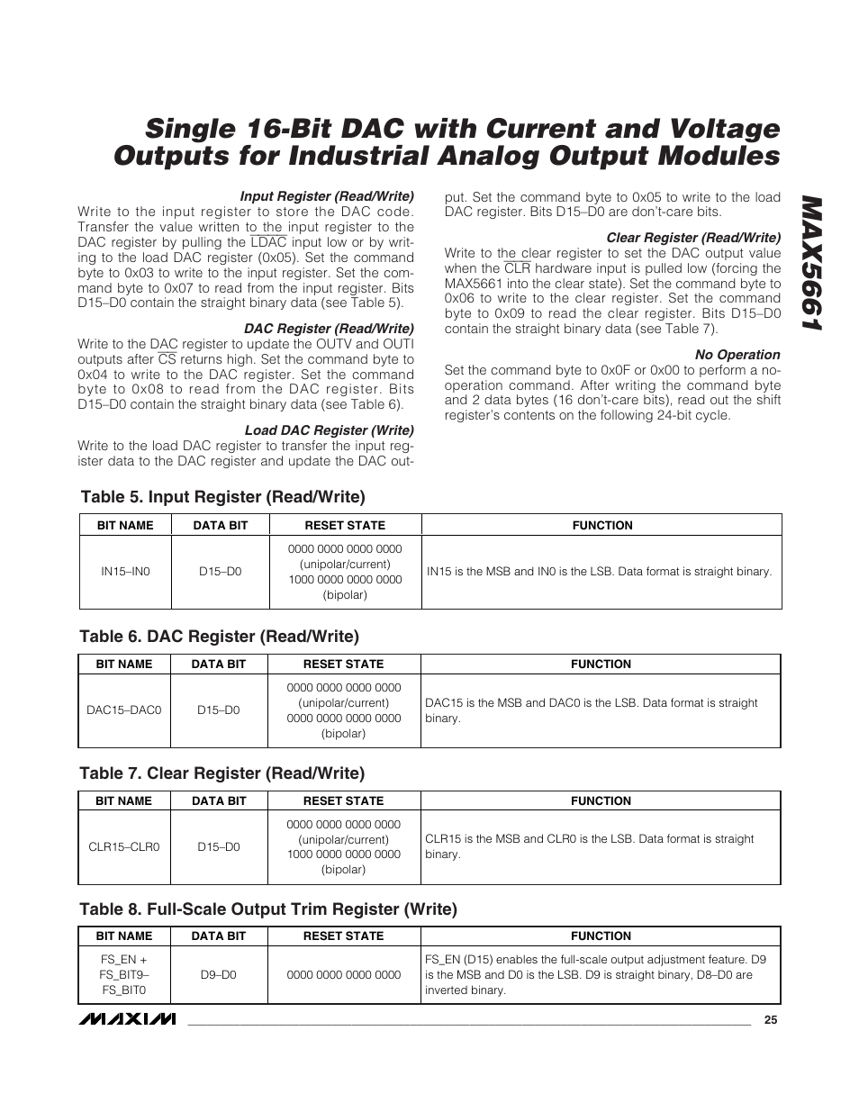 Table 5. input register (read/write), Table 6. dac register (read/write), Table 7. clear register (read/write) | Table 8. full-scale output trim register (write) | Rainbow Electronics MAX5661 User Manual | Page 25 / 39