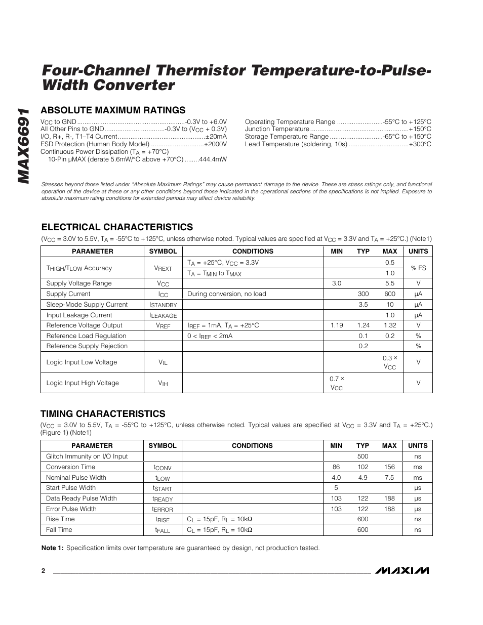 Absolute maximum ratings, Electrical characteristics, Timing characteristics | Rainbow Electronics MAX6691 User Manual | Page 2 / 7