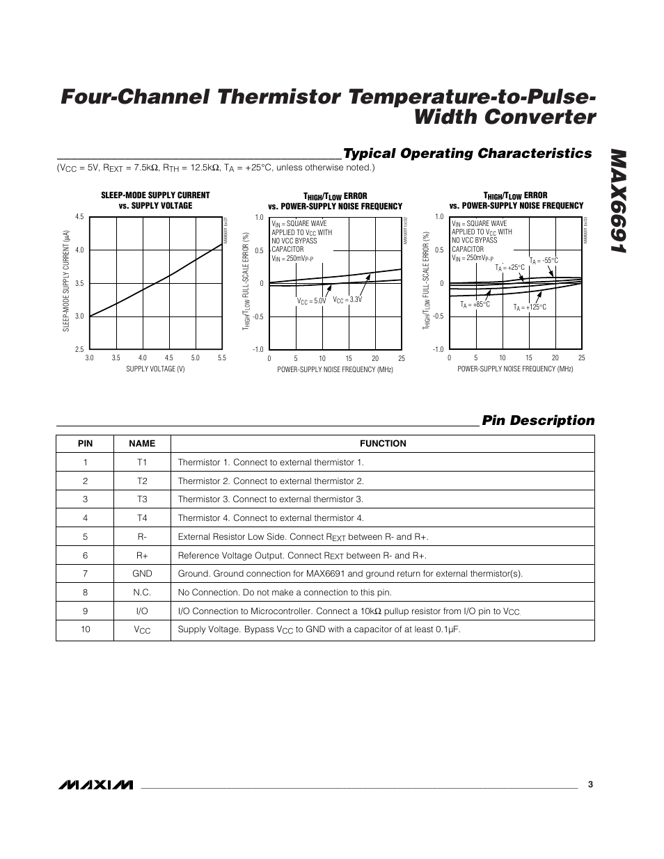 Typical operating characteristics, Pin description | Rainbow Electronics MAX6691 User Manual | Page 3 / 7