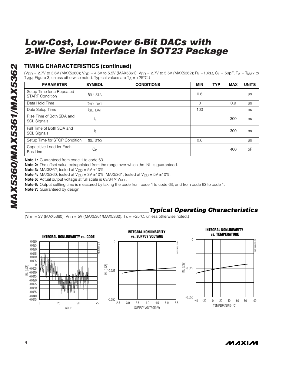 Typical operating characteristics, Timing characteristics (continued) | Rainbow Electronics MAX5362 User Manual | Page 4 / 12