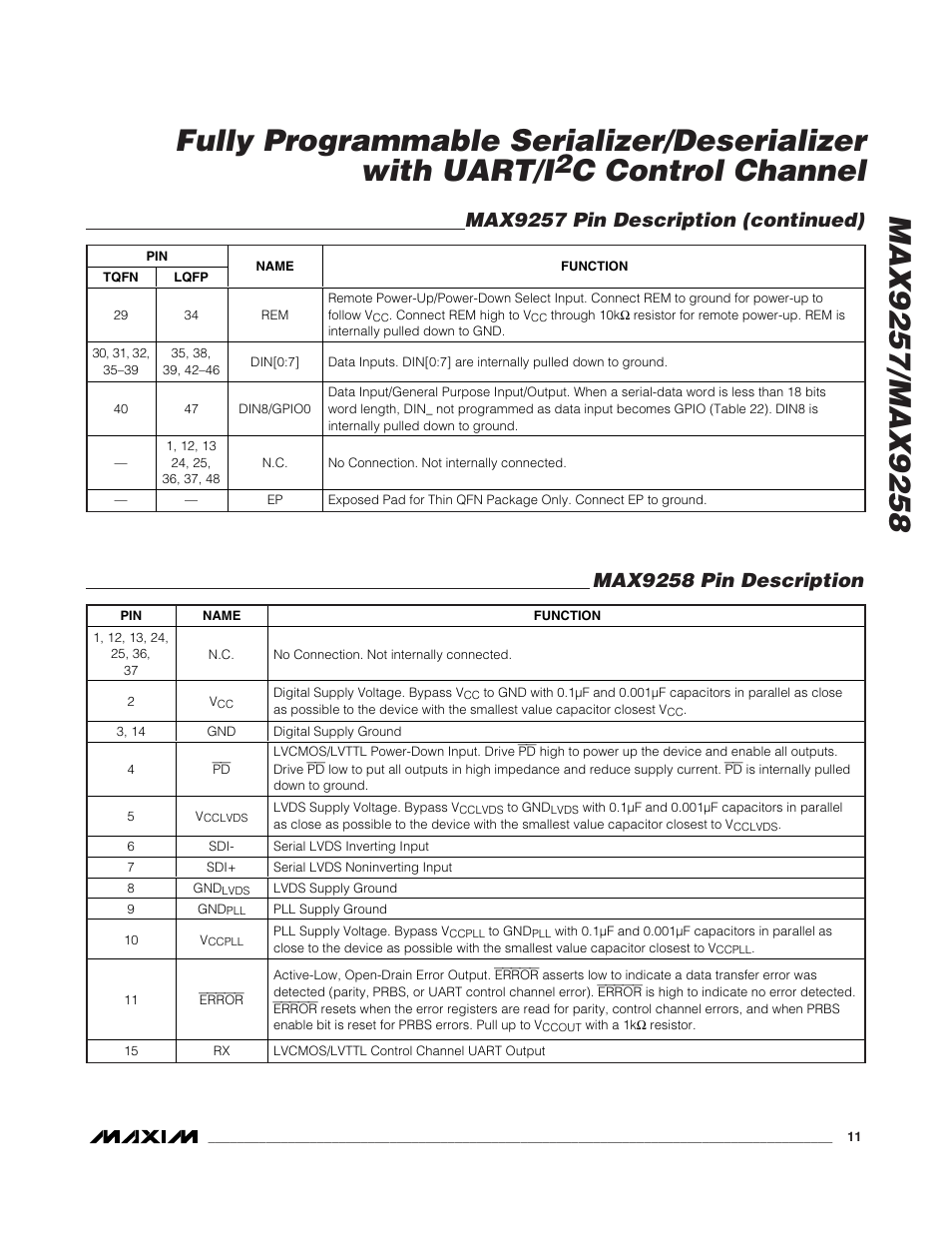C control channel, Max9257 pin description (continued), Max9258 pin description | Rainbow Electronics MAX9258 User Manual | Page 11 / 54