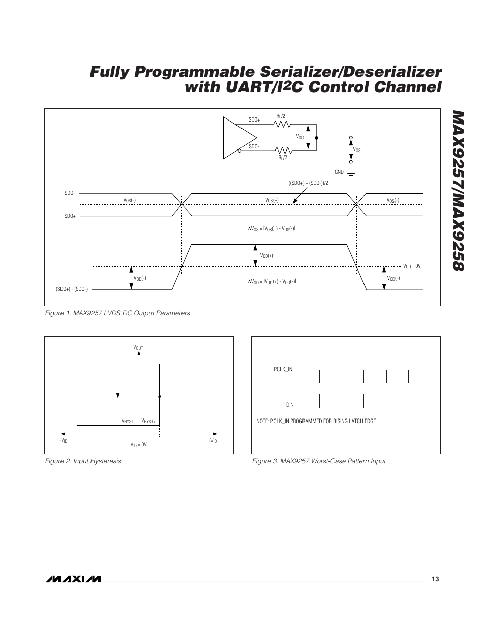 C control channel | Rainbow Electronics MAX9258 User Manual | Page 13 / 54