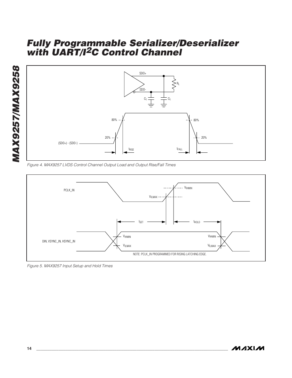 C control channel | Rainbow Electronics MAX9258 User Manual | Page 14 / 54