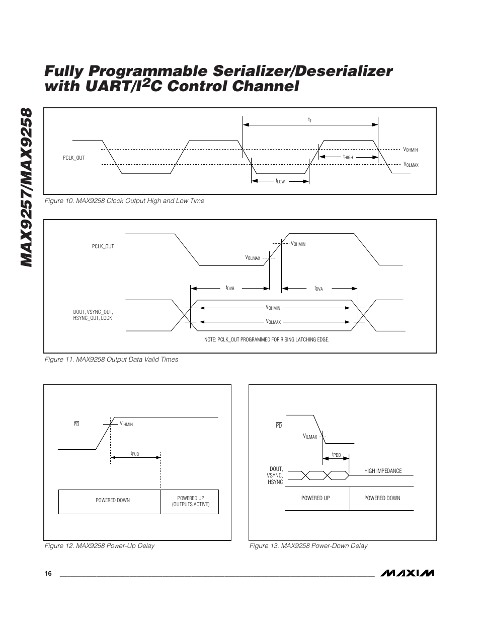 C control channel | Rainbow Electronics MAX9258 User Manual | Page 16 / 54