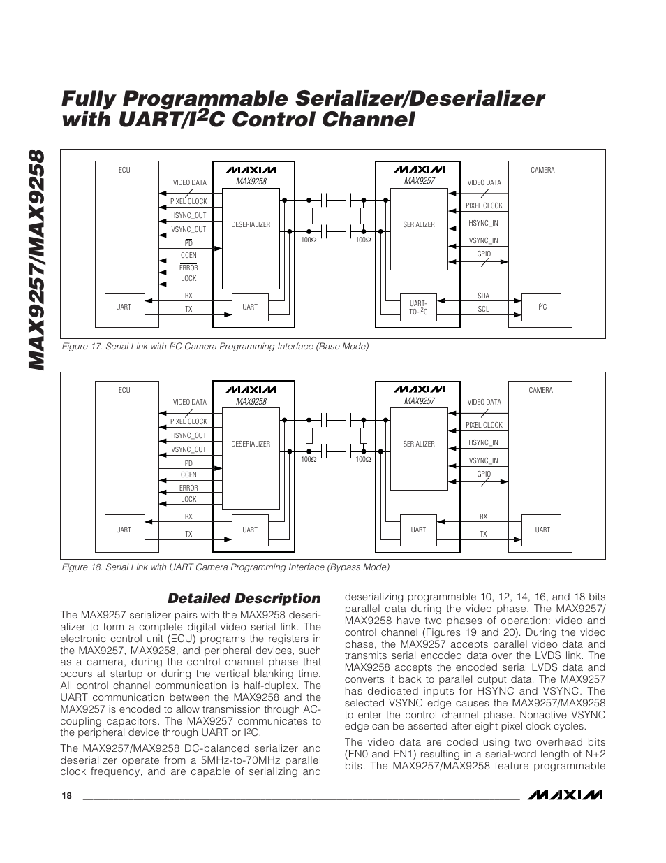 C control channel, Detailed description | Rainbow Electronics MAX9258 User Manual | Page 18 / 54