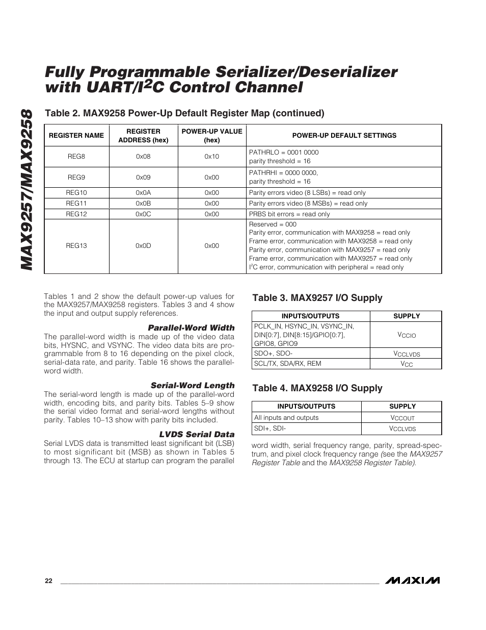 C control channel | Rainbow Electronics MAX9258 User Manual | Page 22 / 54