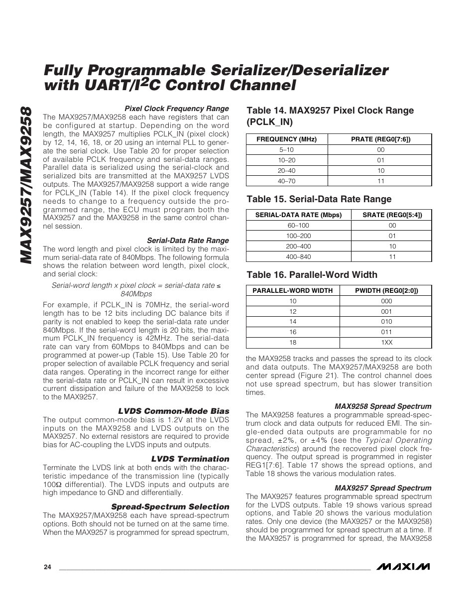 C control channel | Rainbow Electronics MAX9258 User Manual | Page 24 / 54