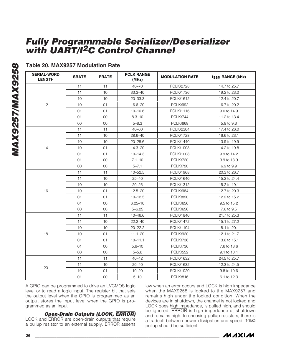 C control channel | Rainbow Electronics MAX9258 User Manual | Page 26 / 54