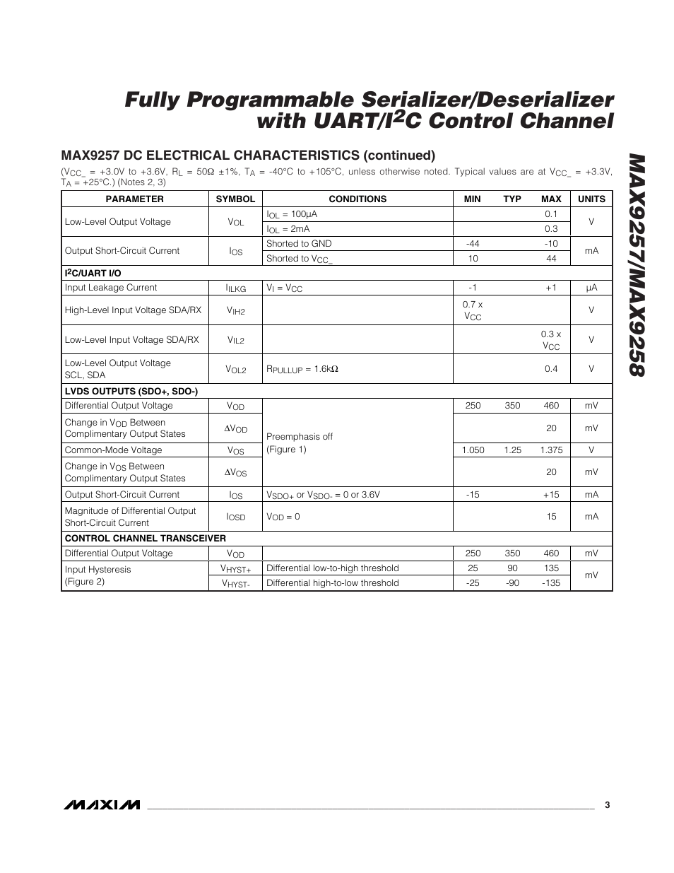 C control channel, Max9257 dc electrical characteristics (continued) | Rainbow Electronics MAX9258 User Manual | Page 3 / 54