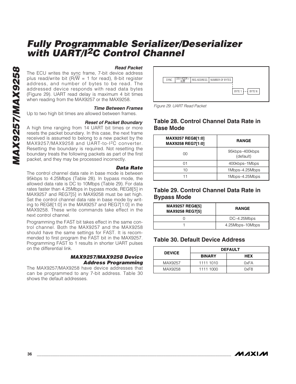C control channel, Table 28. control channel data rate in base mode, Table 29. control channel data rate in bypass mode | Table 30. default device address | Rainbow Electronics MAX9258 User Manual | Page 36 / 54