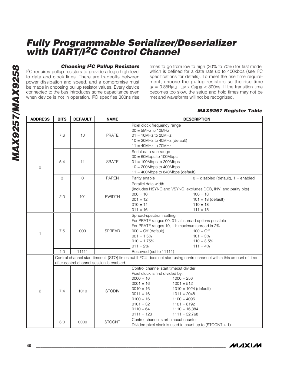 C control channel | Rainbow Electronics MAX9258 User Manual | Page 40 / 54